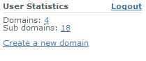 LSLurl User Stats