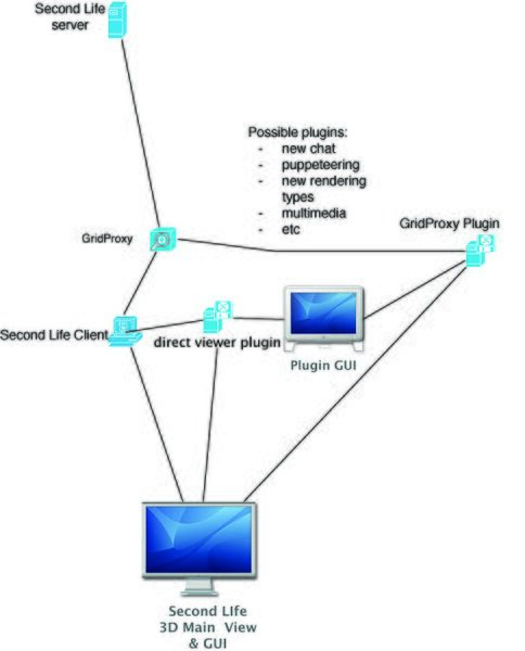 File:Diagram.jpg