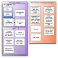 Thumbnail for version as of 07:02, 17 October 2007