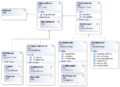Thumbnail for version as of 18:45, 20 May 2009